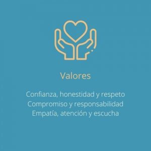 fisioterapia en Granada fisioterapeuta en Granada valores