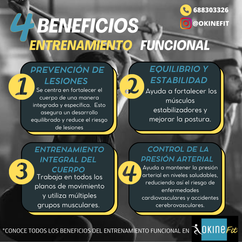 Beneficios del entrenamieento personal en granada